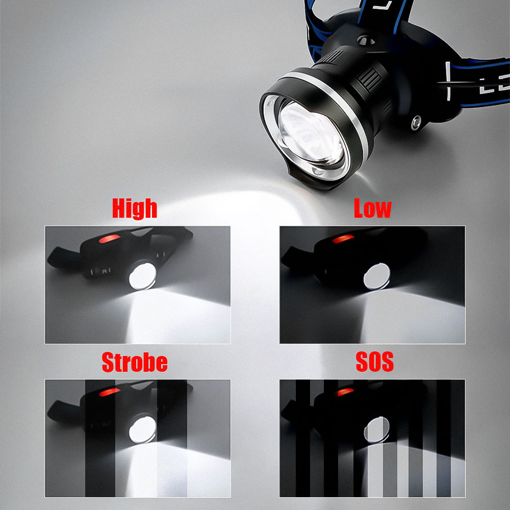 LED Aluminum Alloy Headlamp 4- - Zoom Lighting Kit ulasan dan harga