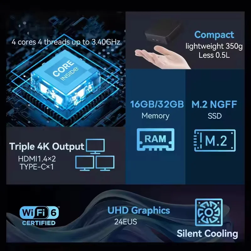 Mini PC Intel Core I9-10980HK  - Home Office Windows 11 ulasan dan harga