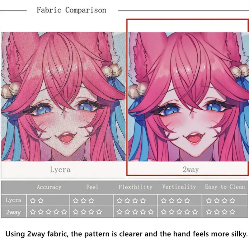 CyNSFW Nude 3d Nipples fate je - Wrist Rest Pad ulasan dan harga