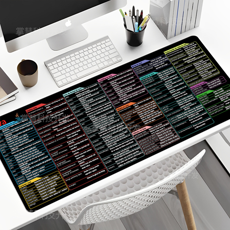 Spanish Java Programing Mouse  - Home Office Keyboard And Mouse ulasan dan harga